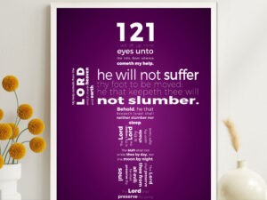 Psalm 121 Powerful Christian Poster